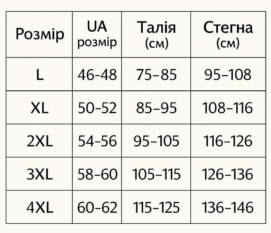 Тест 1